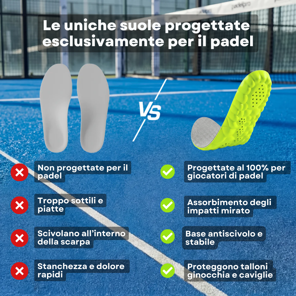 Solette Padel Pro – Gioca più a lungo, senza dolore